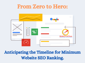 nticipating the Timeline for Minimum Website SEO Ranking